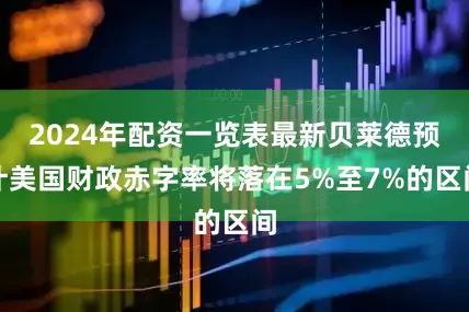 2024年配资一览表最新贝莱德预计美国财政赤字率将落在5%至7%的区间